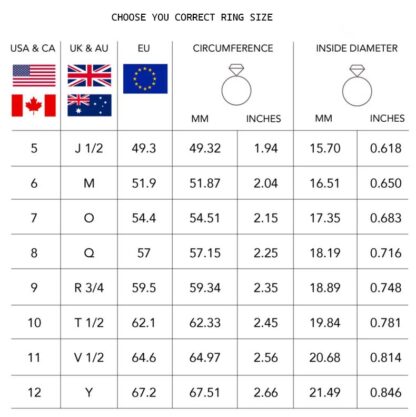 ring size